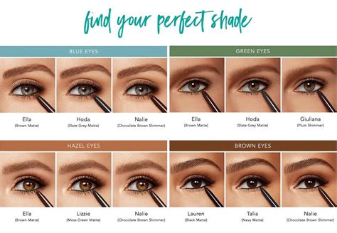 waterproof eyeliner color chart